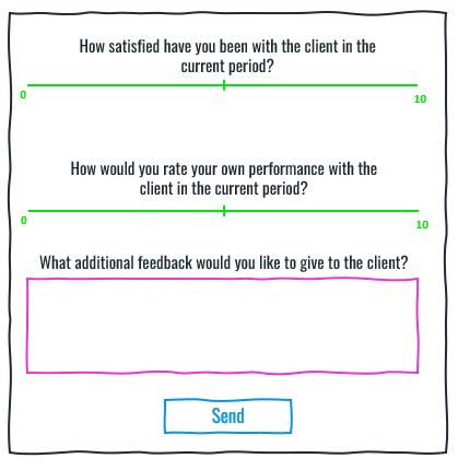 survey example