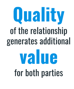 Quality of the relationship generates additional value for both parties
